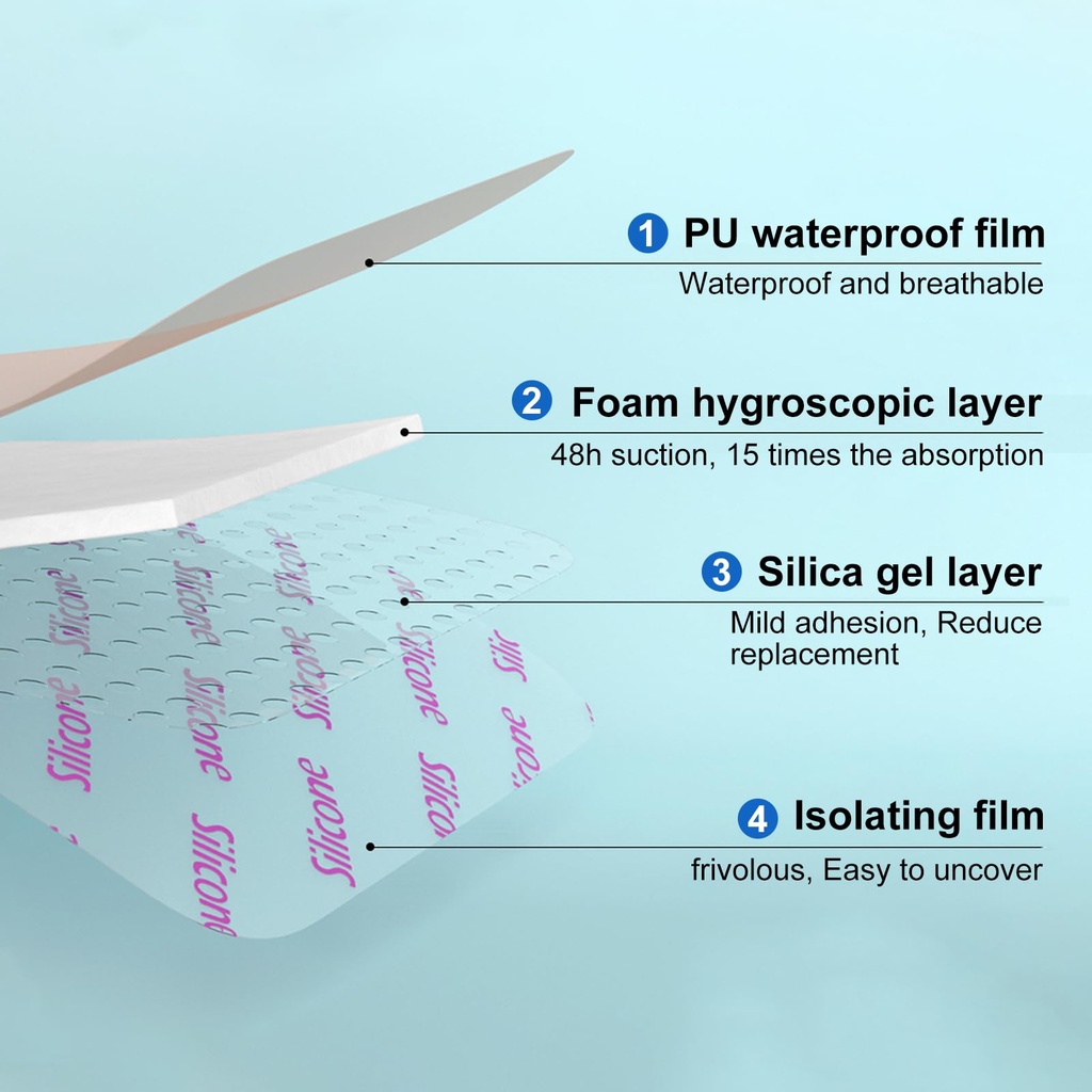 silicone-foam-dressing-3x3-gentle-border-3.jpg