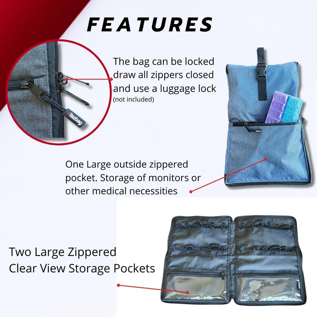 travel-medicine-bag-medicine-travel-bag--4.jpg