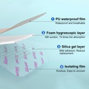 80pcs-silicone-foam-dressing-4x4-gentle--3.jpg