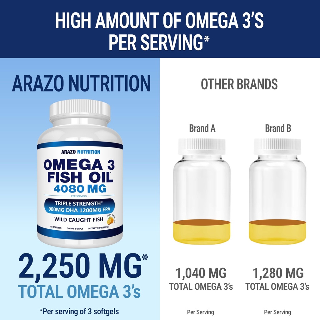 arazo-nutrition-wild-caught-omega-3-fish-5.jpg