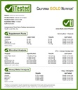 california-gold-nutrition-vitamin-b-comp-4.jpg