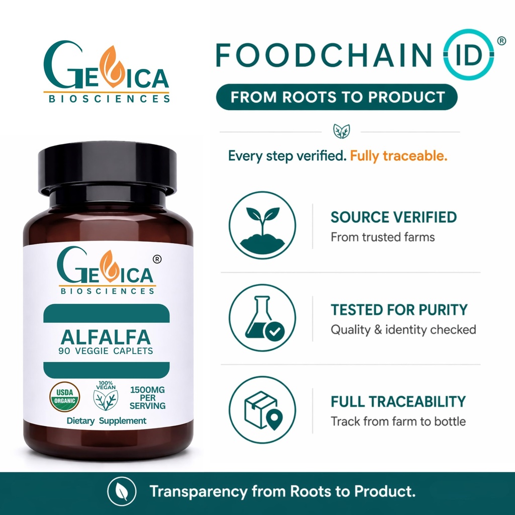 alfalfa-supplement-usda-organic-1500-mg--717b2sLEivL.jpg