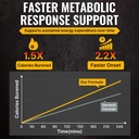 thermogenic-fat-burner-for-men-appetite--71hR3xhqB4L.jpg