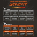 mtn-ops-ignite-pre-workout-tiger-s-blood-81VzWzwKyxL.jpg