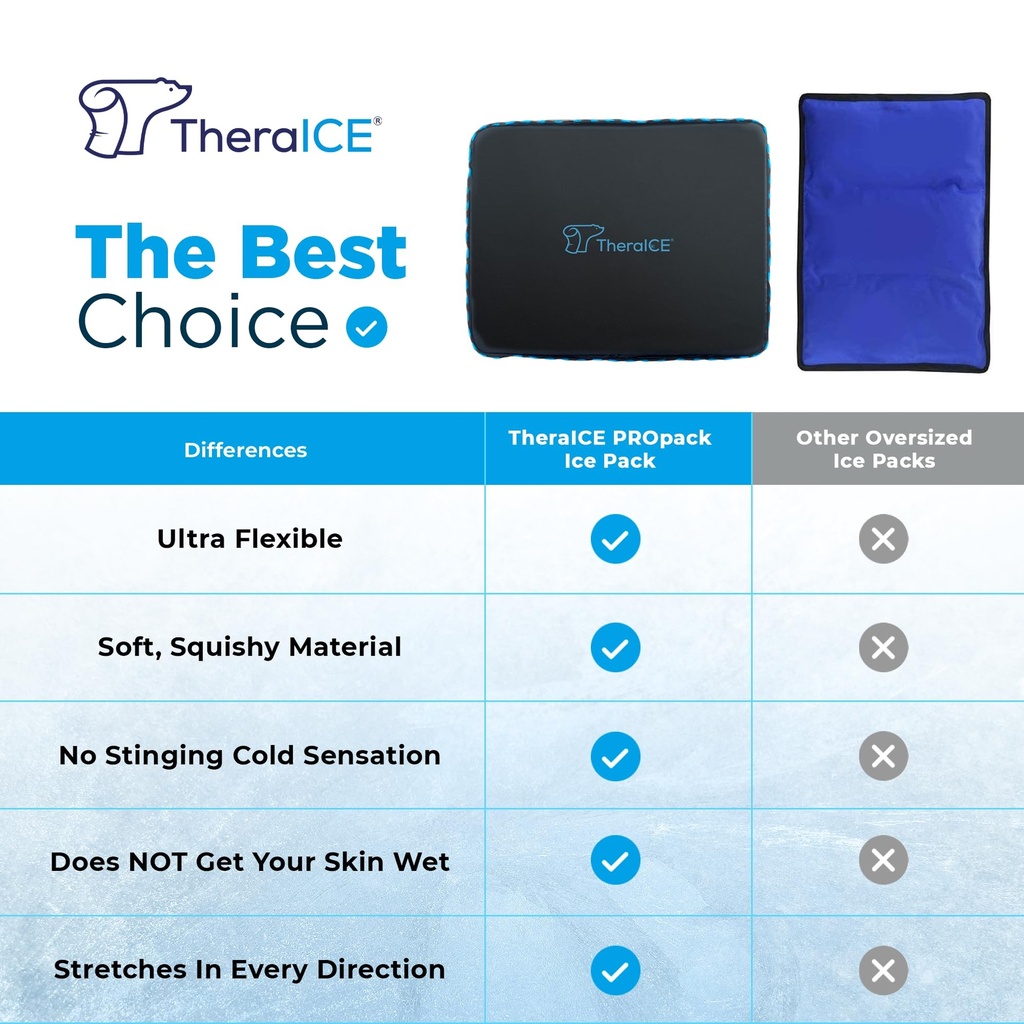 theraice-propack-ice-pack-for-injuries-r-81XxGm-uRcL.jpg