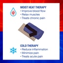 thermipaq-reusable-hot-cold-pack-ice-pac-71UXmKBiRPL.jpg