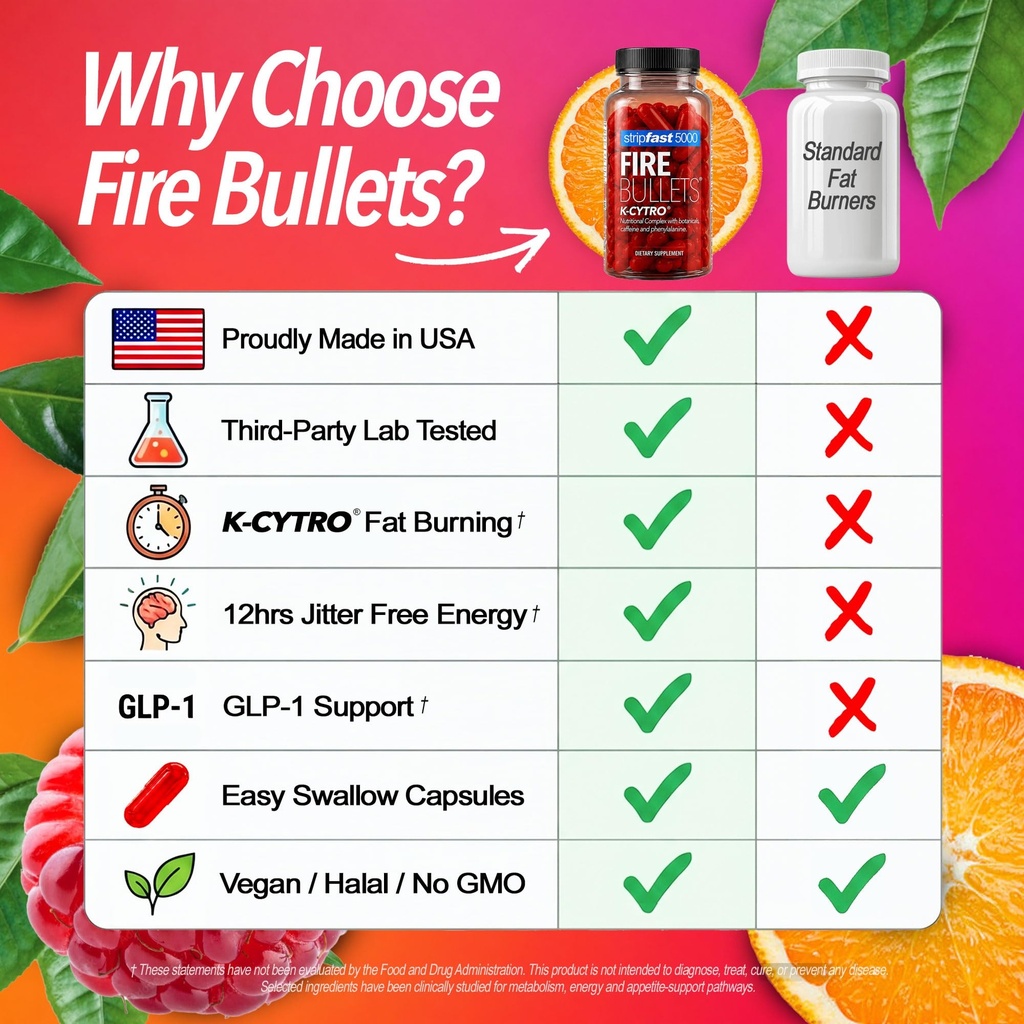fire-bullets-weight-loss-pills-for-women-81ptXH5QIML.jpg