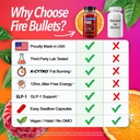 fire-bullets-weight-loss-pills-for-women-81ptXH5QIML.jpg