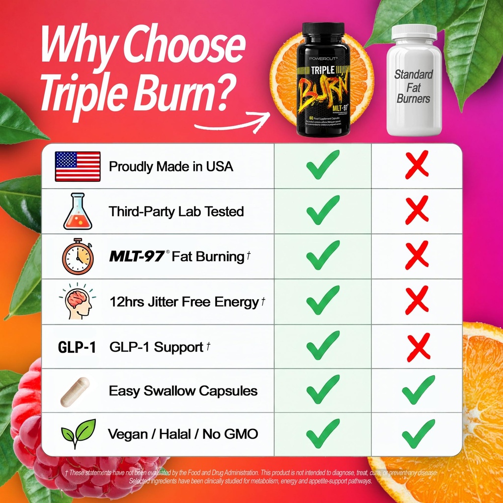 triple-burn-weight-loss-pills-for-women--81p3ZsTAfOL.jpg