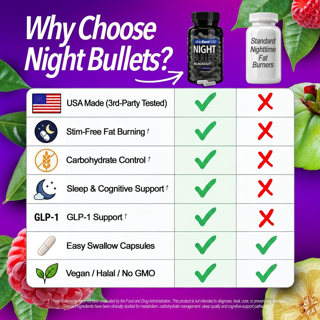 night-bullets-weight-loss-pills-for-wome-81ZqOdwSxRL.jpg