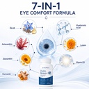 eyemos-hydro-restore-dry-eye-comfort-wit-71GtArzggzL.jpg