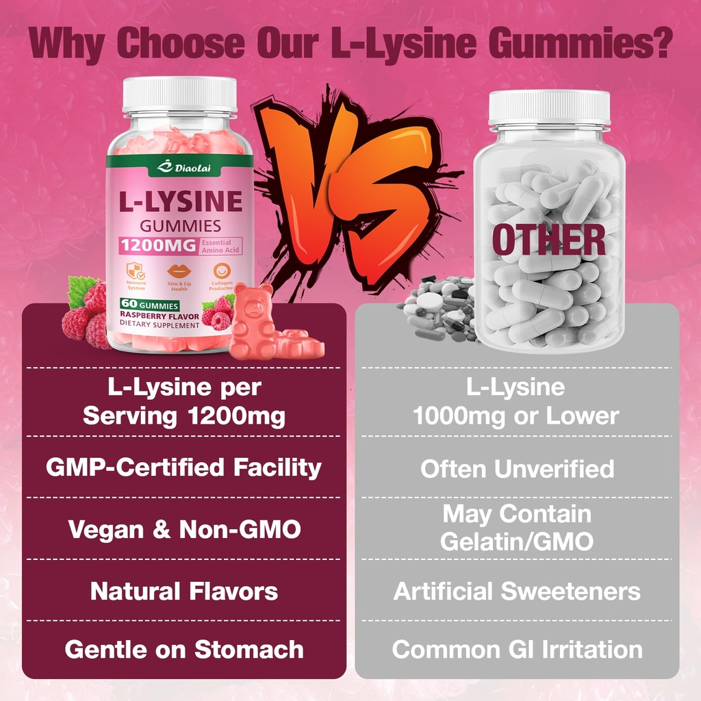 l-lysine-1200mg-gummies-chewable-lysine--71m2gN2W+LL.jpg