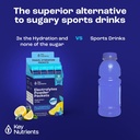 key-nutrients-multivitamin-electrolytes--2.jpg
