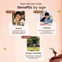 babyorgano-chocolate-milk-mix-for-kids-2-61aRgyYidgL.jpg