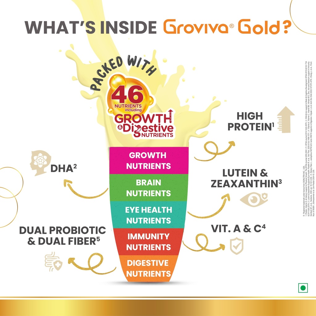 groviva-gold-milk-protein-powder-for-kid-81YuWX8NPAL.jpg