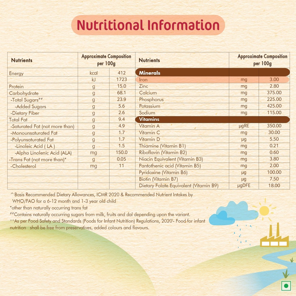 nestl-cerelac-baby-cereal-wheat-apple-ch-91JK0bJs-nL.jpg