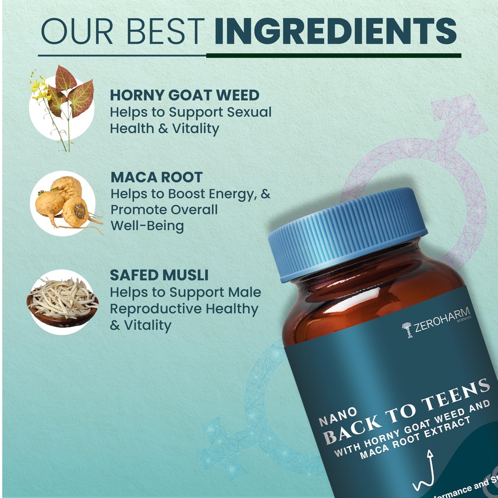 zeroharm-back-to-teens-maca-root-safed-m-81rZh1fWzfL.jpg