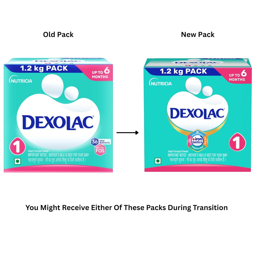 dexolac-stage-1-infant-formula-for-babie-71oewm54etL.jpg