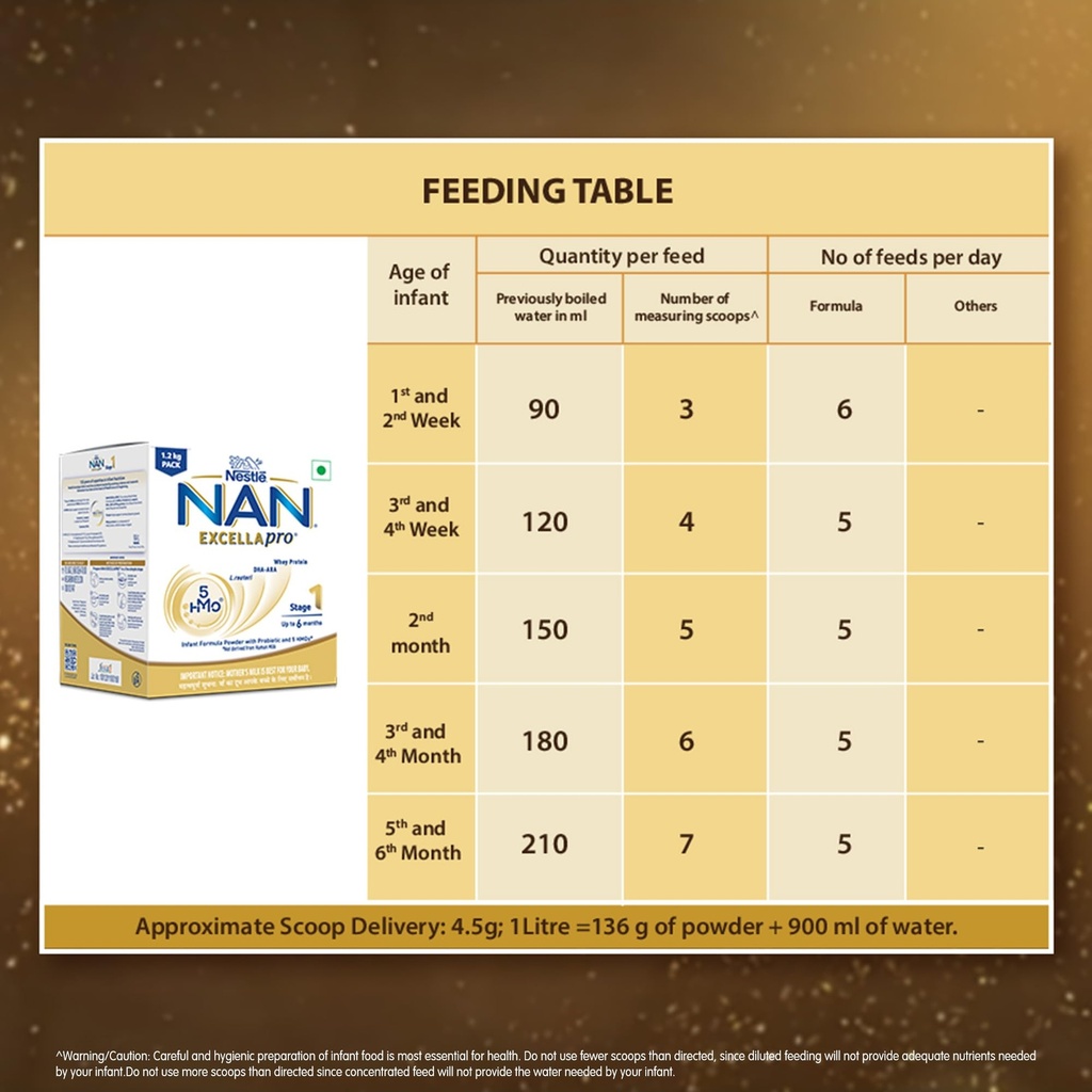 nan-excellapro-stage-1-infant-formula-0--71beEpBFC5L.jpg