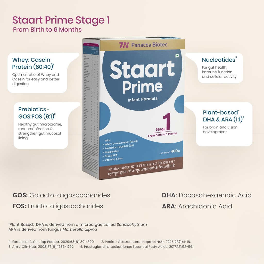 staart-prime-infant-formula-400g-protein-71qvWIkhddL.jpg