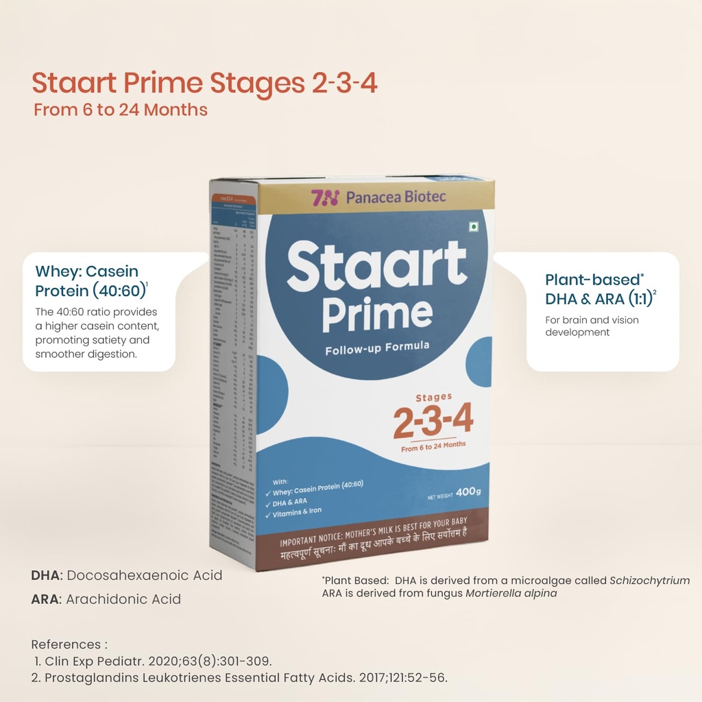 staart-prime-follow-up-formula-for-stage-617-sfx39mL.jpg