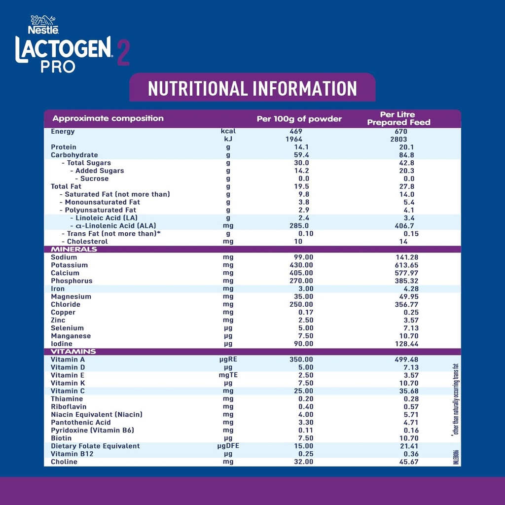 nestl-lactogen-pro-2-follow-up-formula-w-71Ogqq1u2RL.jpg