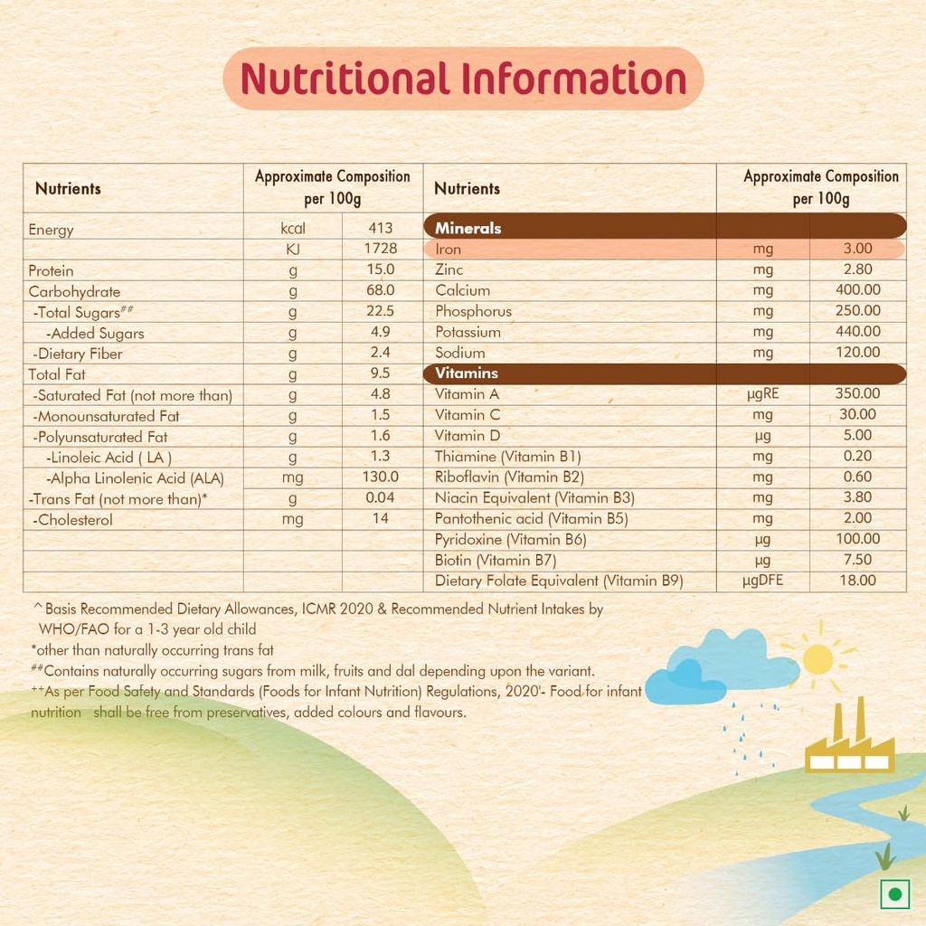 nestl-cerelac-baby-cereal-5-grains-fruit-71Rt0B9GtvL.jpg