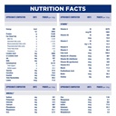 similac-neosure-preterm-infant-formula-p-71uYSvAvL2L.jpg