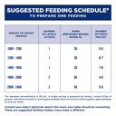 similac-neosure-preterm-infant-formula-p-71T1n7yuyCL.jpg