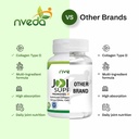 nveda-joint-support-tablets-with-collage-61DVqEWy92L.jpg