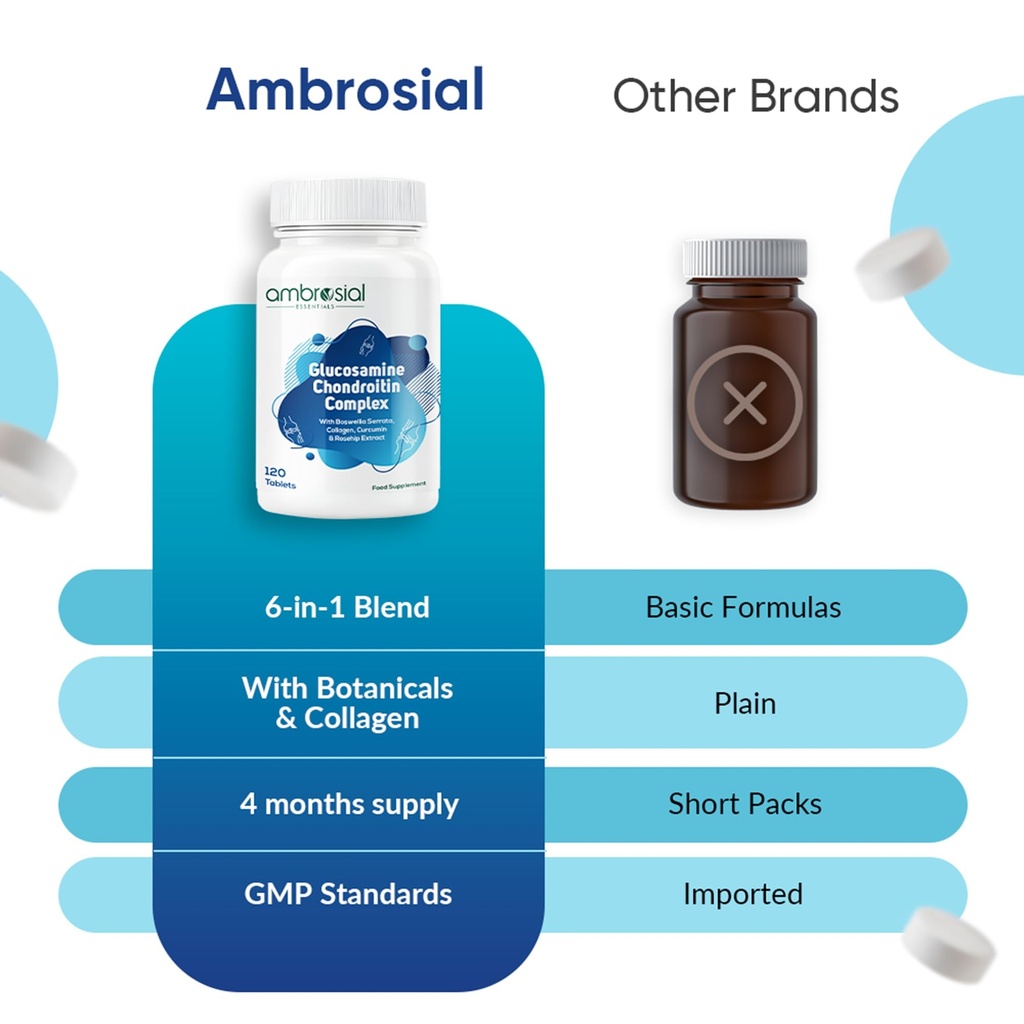 ambrosial-glucosamine-chondroitin-joint--71VGb+RchzL.jpg