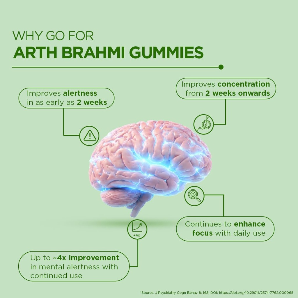 arth-brahmi-capsules-for-memory-focus-co-61N4dLnGFTL.jpg