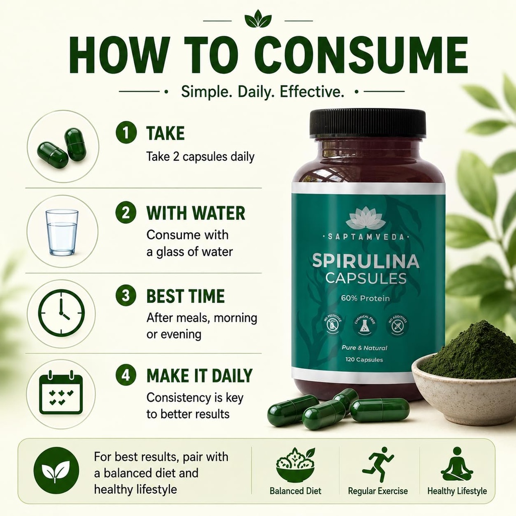 saptamveda-natural-spirulina-capsules-20-71plKur-uAL.jpg