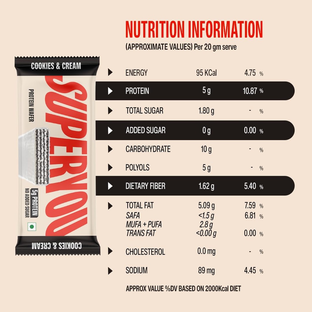superyou-cookies-cream-protein-wafer-min-61DGjGwQ5RL.jpg