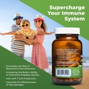bio-swiss-beta-glucan-immunity-power---1-5.jpg