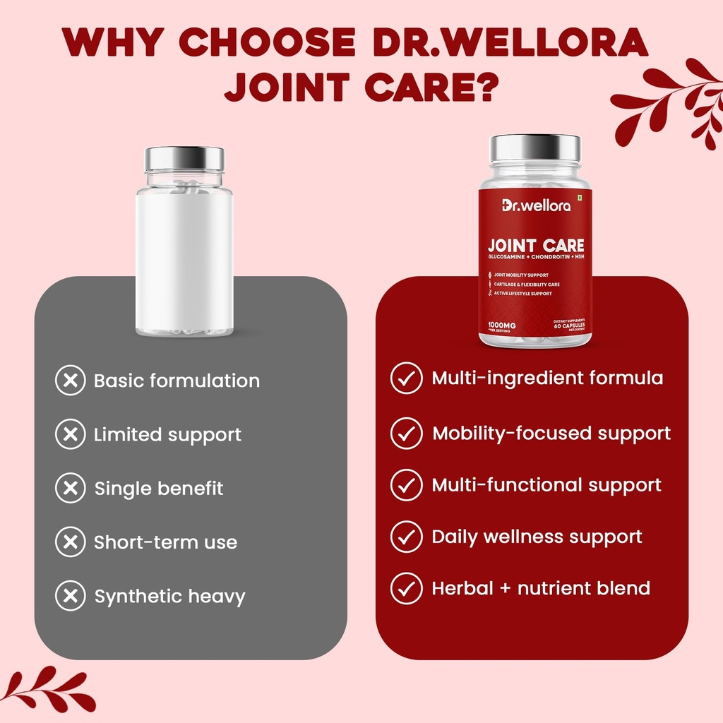 dr-wellora-joint-care-capsules-with-gluc-71Nk-GevpML.jpg