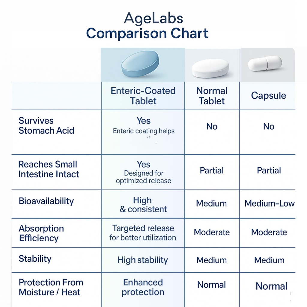 brahmi-500-mg-shankhpushpi-300-mg-ginkgo-71xZCV-DxfL.jpg