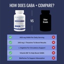 approved-science-gaba---promote-calm-imp-5.jpg