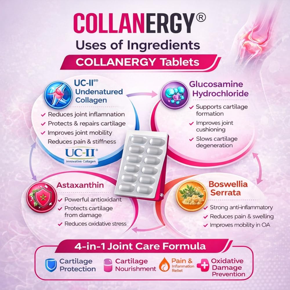 shuban-collanergy-tablet-uc-ii-undenatur-61n-ZuEy42L.jpg
