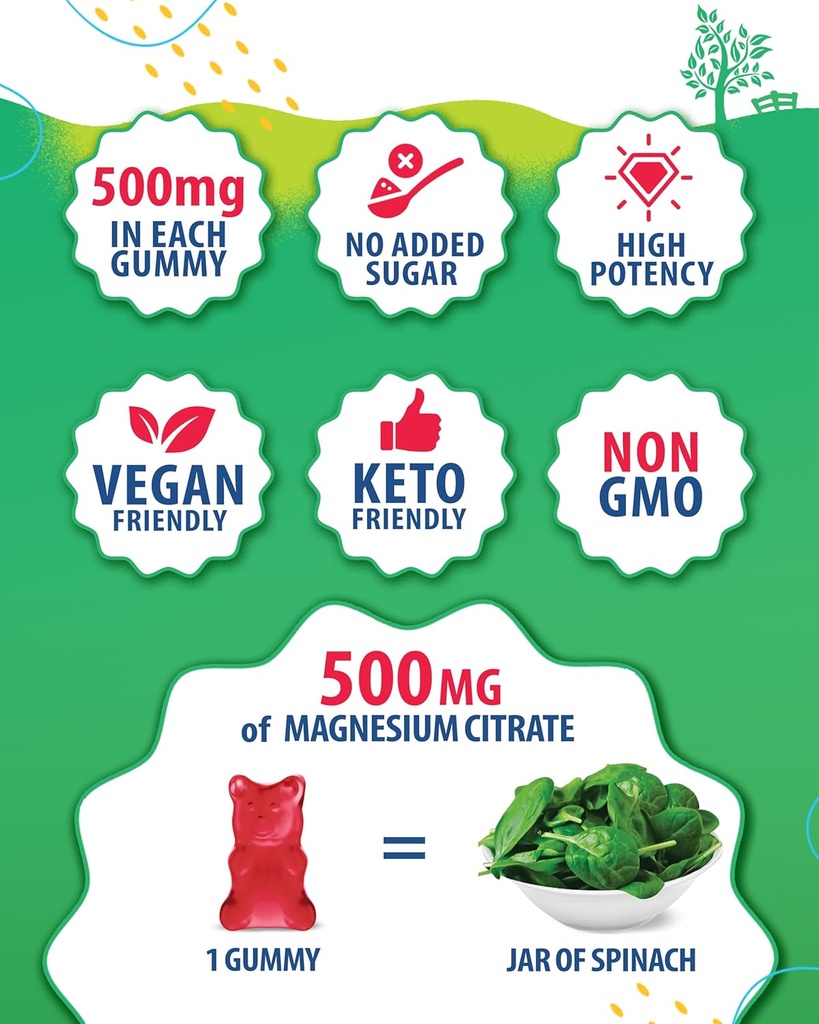 magnesium-gummies-for-kids-500mg-and-mag-6.jpg