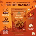 farmzo-foods-peri-peri-makhana-crispy-ro-71MVVL+GfkL.jpg