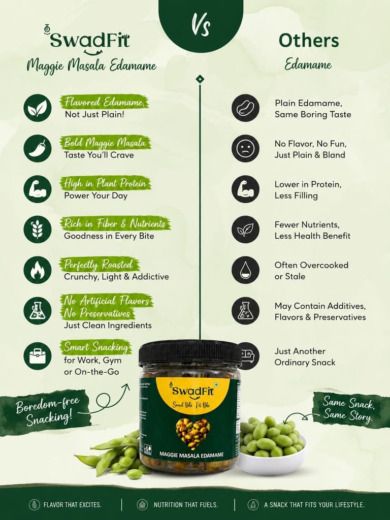 to-swadfit-maggie-masala-edamame-roasted-71jNr-HbP2L.jpg