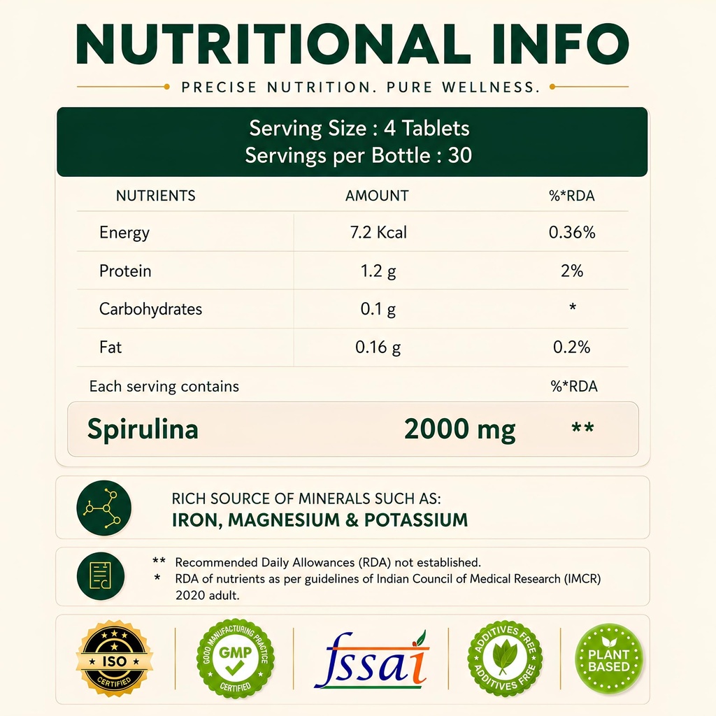 nutrabud-spirulina-tablets-2000mg-per-se-81sW6cokloL.jpg