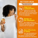 iron-gummies-turmeric-600mg-for-women-me-4.jpg