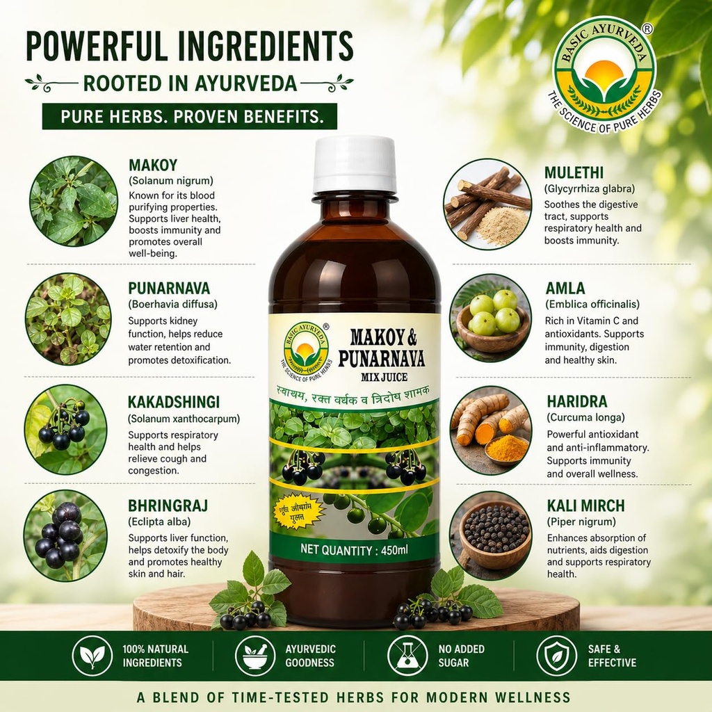 basic-ayurveda-makoy-punarnava-mix-juice-71YUqUYlGlL.jpg