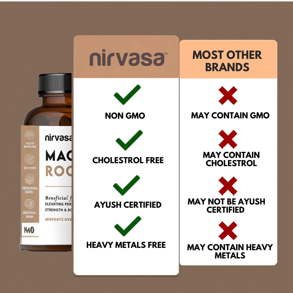 nirvasa-maca-root-tablets-800mg-60-tabs--61TV34Ju-CL.jpg