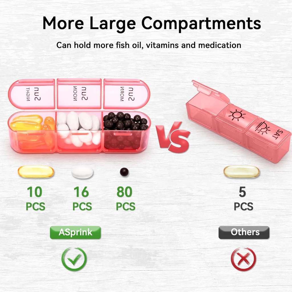 asprink-pil-box-3-times-a-day-weekly-pil-3.jpg