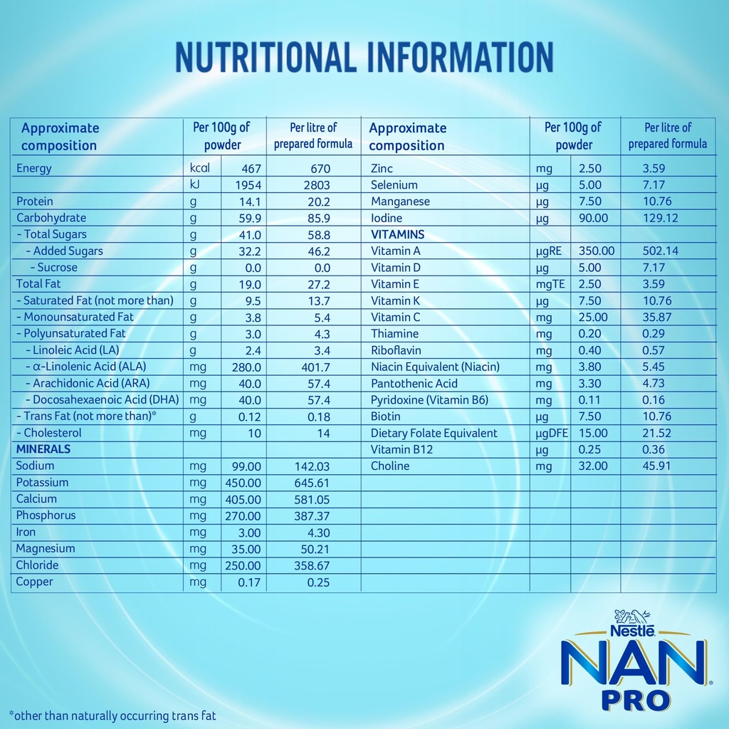 nan-pro-stage-2-follow-up-formula-6-12-m-81WTabQ9BoL.jpg
