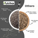 nutrihar-premium-chia-seeds-500g-rich-in-81q0Pw0xjeL.jpg