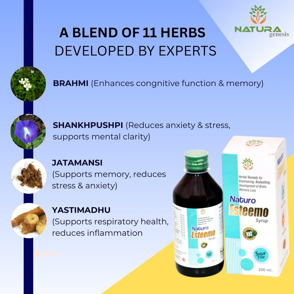 naturo-esteemo-syrup-brain-nervine-tonic-61OY4IJ1HLL.jpg